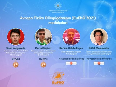 Təhsil Nazirliyi: Şagirdlərimiz Avropa Fizika Olimpiadasında uğurla çıxış edərək medal qazanıblar  