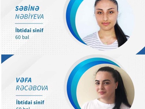 MİQ-də yüksək nəticə əldə edənlər-\