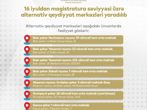 Alternativ mərkəzlər bayram günləri də fəaliyyət göstərəcək  