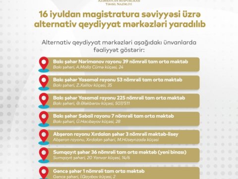 Magistraturaya qəbul olunanların elektron qeydiyyatı bu gün başa çatır  