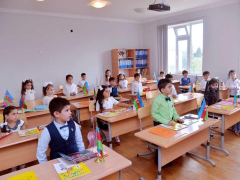 Məktəbəqədərlə bağlı ən çox verilən suallar-CAVABLARI