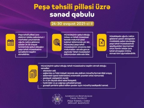 Peşə təhsili müəssisələrinə qəbul olanların qeydiyyatı aparılır  