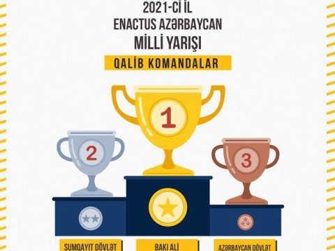 Enactus UNEC komandası respublika üçüncüsü oldu-FOTO