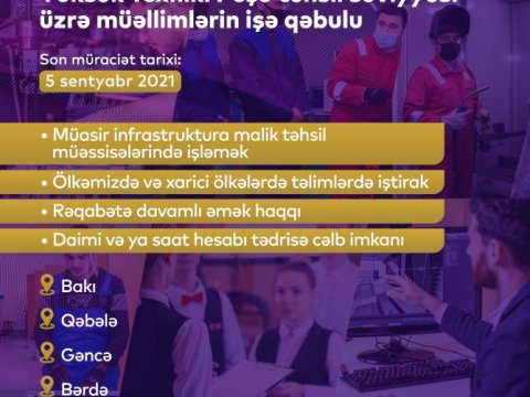 Yüksək texniki peşə ixtisasları üzrə müəllimlərin işə qəbulu davam edir