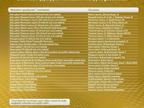 Ali təhsil müəssisələrinə qeydiyyatla bağlı alternativ mərkəzlər yaradılıb -SİYAHI