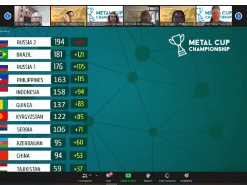 AzTU komandası “METAL CUP” beynəlxalq çempionatında iştirak edib-FOTO