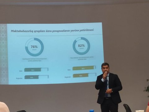 Siniflərdə şagird sıxlığı bu cür tənzimlənəcək-Nazirlik rəsmisi yeniliyi açıqladı