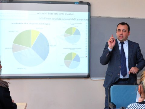 Direktor müavinləri üçün təlimlər keçirilir  