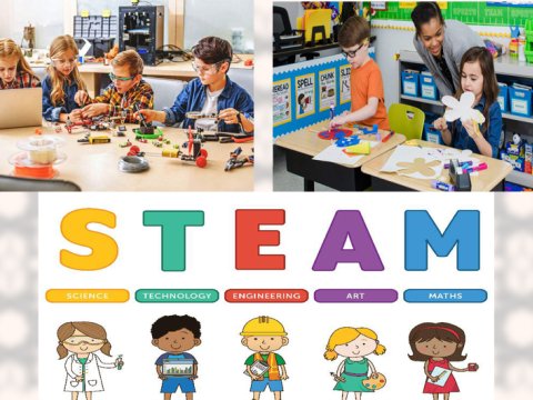 ABŞ-da STEAM-ARAŞDIRMA  