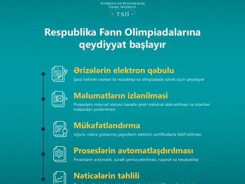 Respublika fənn olimpiadalarının elektron qeydiyyatına start verilib  