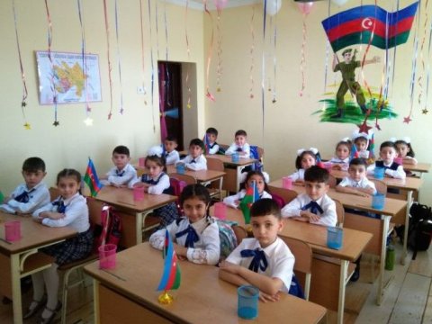 12 illik tədrisə keçək, keçməyək? - Rəylər