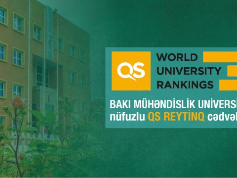 BMU nüfuzlu QS reytinq cədvəlində yer alıb  