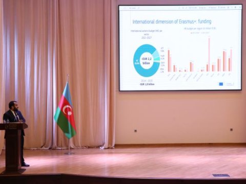 Erasmus+ proqramı çərçivəsində məlumatlandırma sessiyası keçirilib  