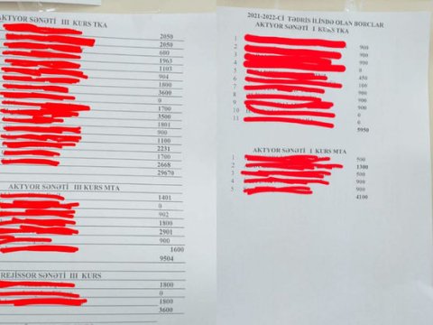 Təhsil haqqını ödəyə bilməyən tələbələrin siyahısını divara vurdular - FOTO  