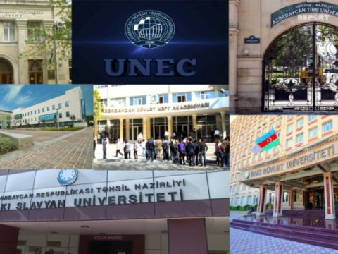 Azərbaycan Universitetləri dünya reytinqində - SİYAHI  