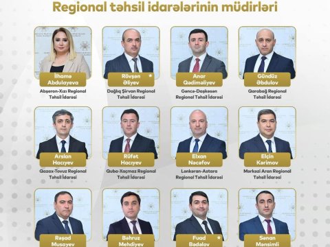 Yeni təhsil idarə rəhbərləri  AzEdu.az-a DANIŞDILAR- “Qarşımıza bir çox  plan və məqsəd  qoymuşuq”  