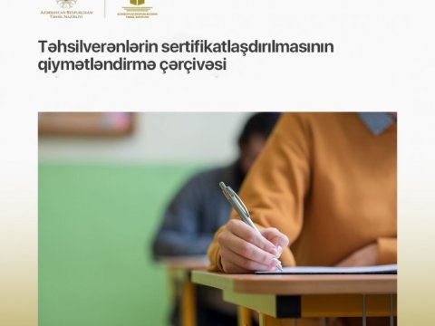 Sertifikasiyada suallar bu MÖVZULARDAN salınacaq