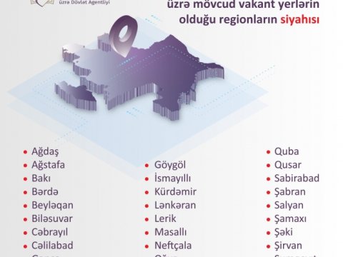 Peşə təhsili müəssisələrində vakant yerlərin olduğu regionların siyahısı  