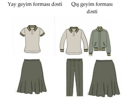 Məktəbli formalarının seçimi bu cür aparılacaq 