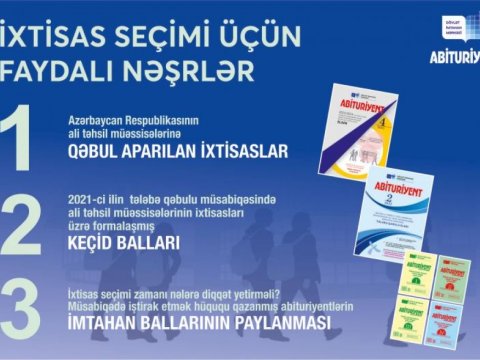 İxtisas seçimi üçün faydalı nəşrlər -DİM