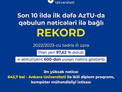 AzTU-da son 10 ildə ilk dəfə tələbə qəbulunda yüksək nəticə