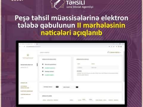 Peşə təhsili müəssisələrinə qəbulun nəticələri bilindi 