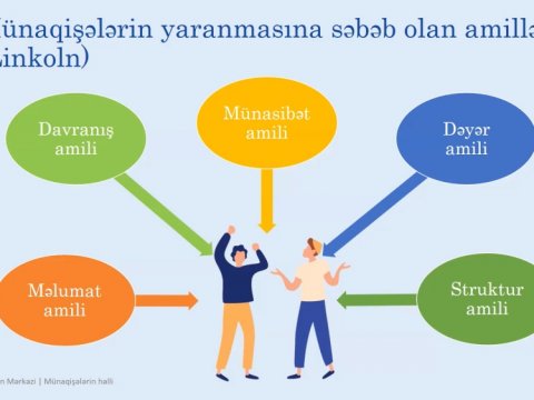 DİM-də “Münaqişələrin idarə olunması” mövzusunda təlim təşkil edilib