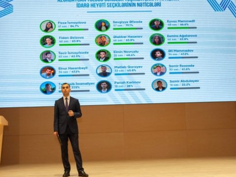 AzTU TGT sədri ATGTİ-nin İdarə Heyətinə üzv seçilib