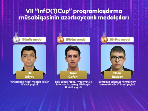 Proqramlaşdırma müsabiqəsində məktəblilərin uğuru
