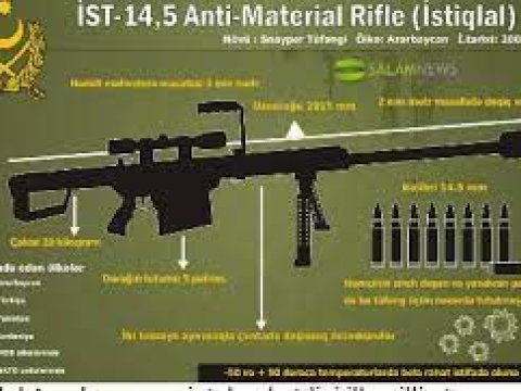 Hərbi hazırlıq dərsləri məktəblərdə icbari olacaq