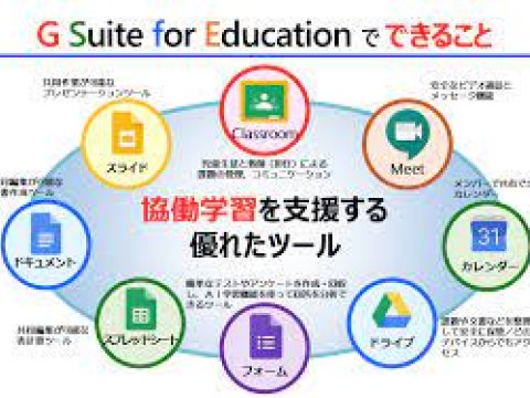 Məktəb direktorları üçün Google-dan HƏDİYYƏ