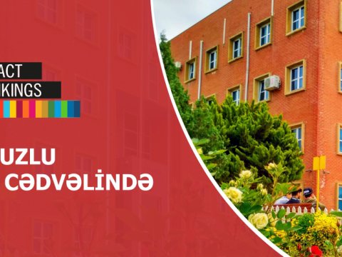 BMU dünyanın nüfuzlu universitetlərinin reytinq cədvəlində