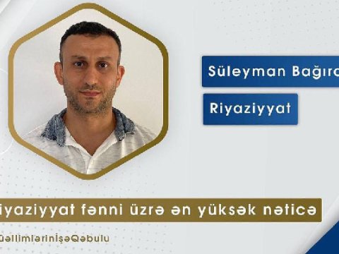 MİQ: Ötənilki respublika 2-cisi bu il 1-ci oldu - 88.75 BAL