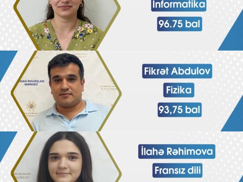 MİQ-dən ən yüksək balı onlar topladı - Fotolar