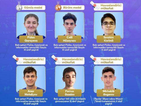 Şagirdlərimiz Beynəlxalq Riyaziyyat Olimpiadasında uğur qazanıb
