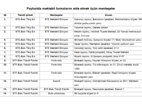 Bakıda məktəbli formalarını 18 məntəqədən ala bilərsiniz - SİYAHI