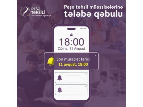 Peşə məktəblərinə tələbə qəbulu bu gün yekunlaşır