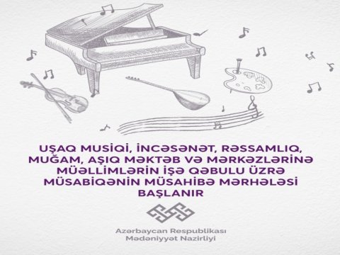 İncəsənət müəssisələri üçün MİQ-in müsahibə mərhələsi...