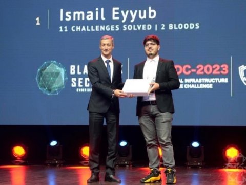 Tələbələr  kibertəhlükəsizlik yarışında qalib olublar