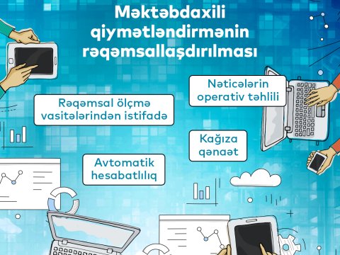 Məktəblərdə rəqəmsal qiymətləndirmə tətbiq ediləcək