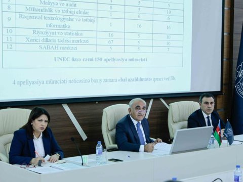 Elmi Şuranın sonuncu iclasında yeni qərarlar qəbul edilib