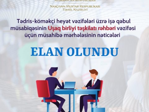 Uşaq birliyi təşkilatının rəhbərləri üçün işə qəbul müsabiqəsinin nəticələri açıqlanıb