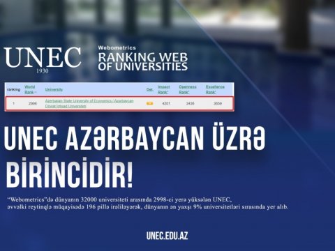 UNEC “Webometrics” reytinqində Azərbaycan üzrə birinci olub