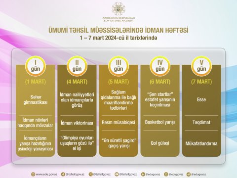 Ümumi təhsil müəssisələrində idman həftəsi