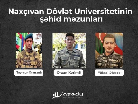 Naxçıvan Dövlət Universitetinin şəhid məzunları - TANIYAQ