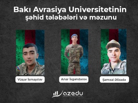 Bakı Avrasiya Universitetinin şəhidləri...- TANIYAQ  