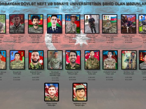 ADNSU-nun şəhid məzunları... - TANIYAQ