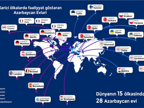 Xaricdəki Azərbaycan evlərində həftəsonu məktəblərində təhsil alan uşaqların sayı açıqlanıb