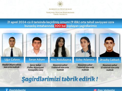 Naxçıvanda 5 şagird imtahandan maksimum bal TOPLAYIB