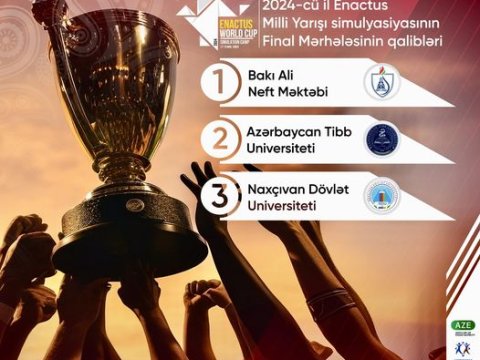 Azərbaycanlı tələbələr “Enactus”un qalibi oldu